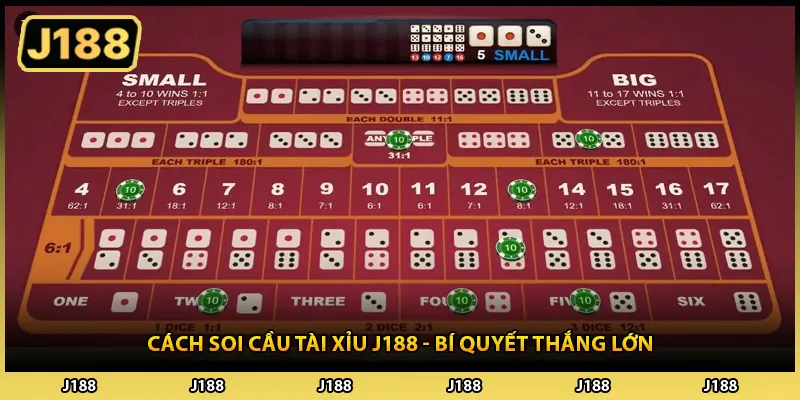 Hướng dẫn cách soi cầu tài xỉu chuẩn xác